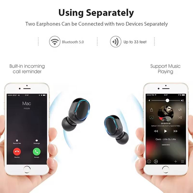 E7S ANC Earbuds - LED Power Display