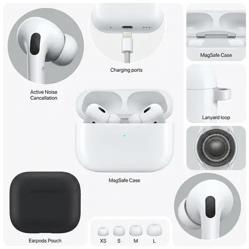 AirPods Pro 2 - 2nd Generation Wireless Earbuds
